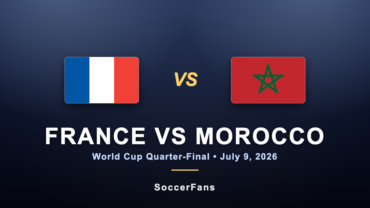 How to watch France vs Morocco World Cup 2026 quarter-final