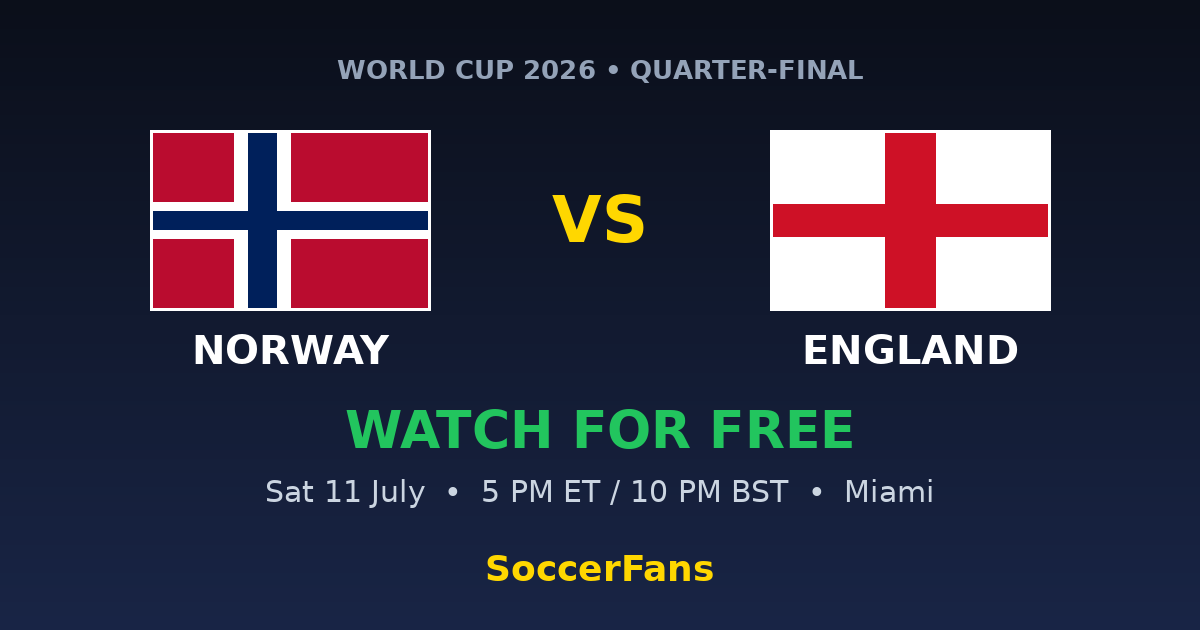 Watch Norway vs. England for free – World Cup 2026 quarter-final on SoccerFans