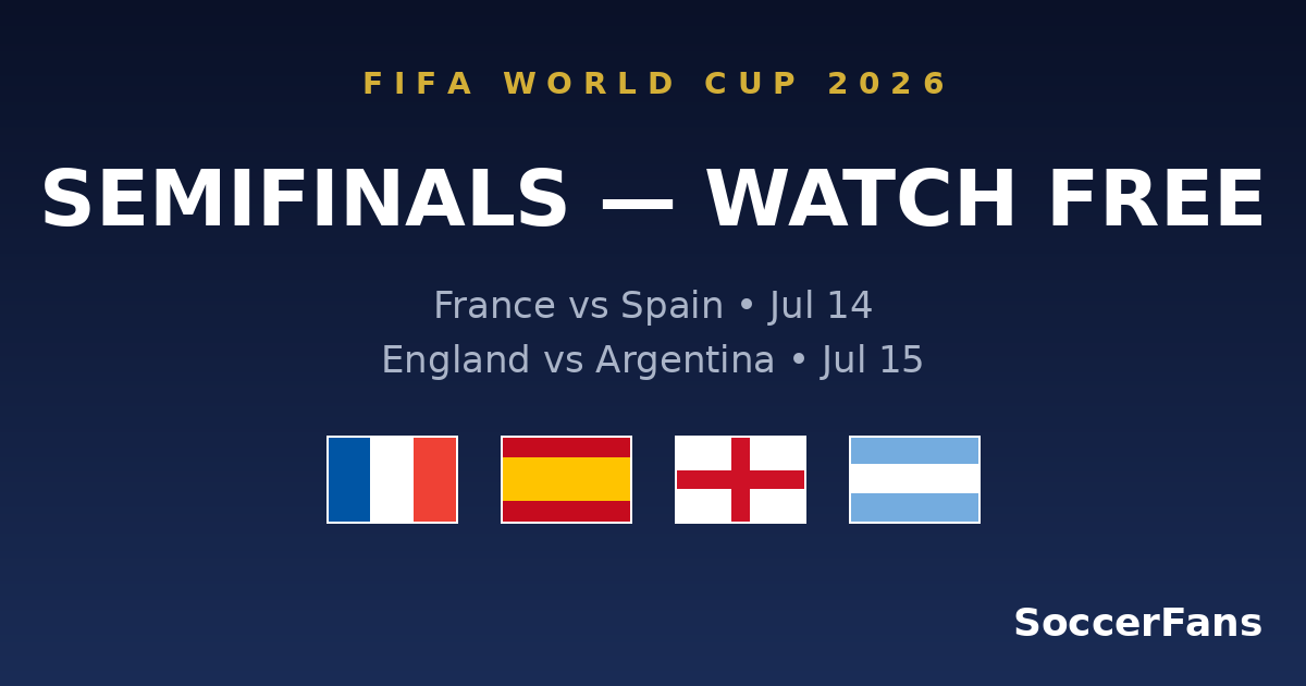 World Cup Semifinal Free Live Stream 2026 - France vs Spain, England vs Argentina